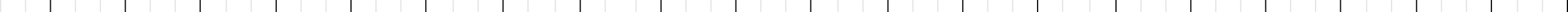 Home1 lines