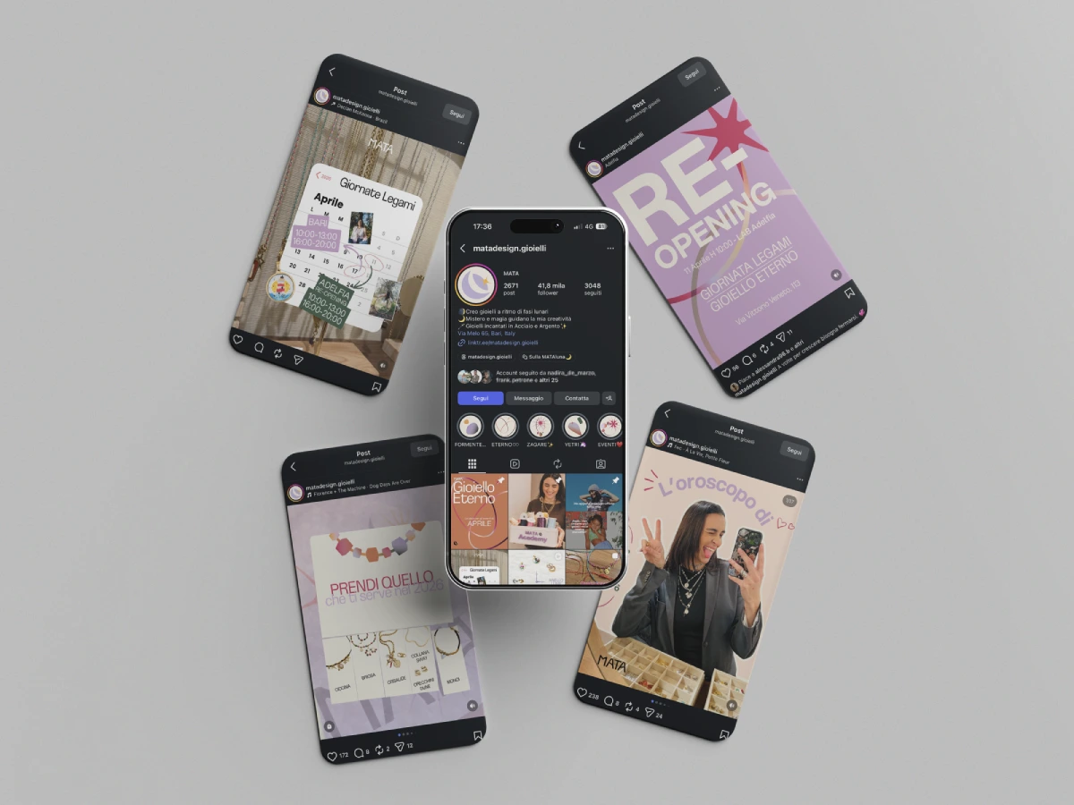 MEDIA SOCIAL POST