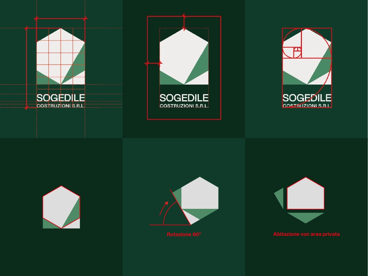 Sogedile